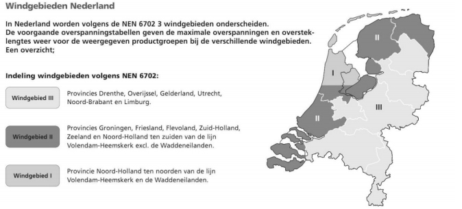 Nederlandse windgebieden - afbeelding 3 - duurzaamheidskompas